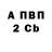 Дистиллят ТГК концентрат Sabina Azieva